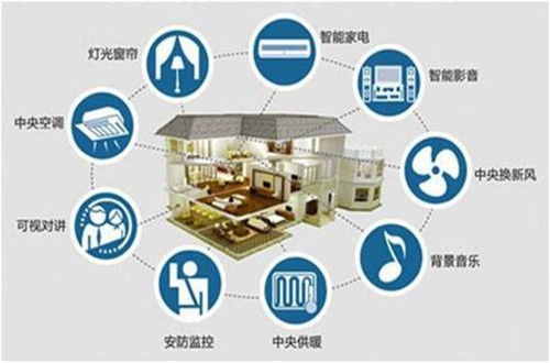 青美科技 以信息技術(shù)咨詢?yōu)楹诵?，打造智慧幸福之? />
</a>
<span><a href=