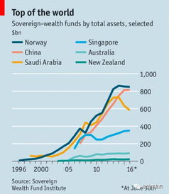 油氣管道的藝術(shù) 能源投資背后的戰(zhàn)略博弈與審美敘事